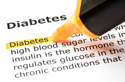 All About Diabetes – Sugar & Sugar Free Featured Image